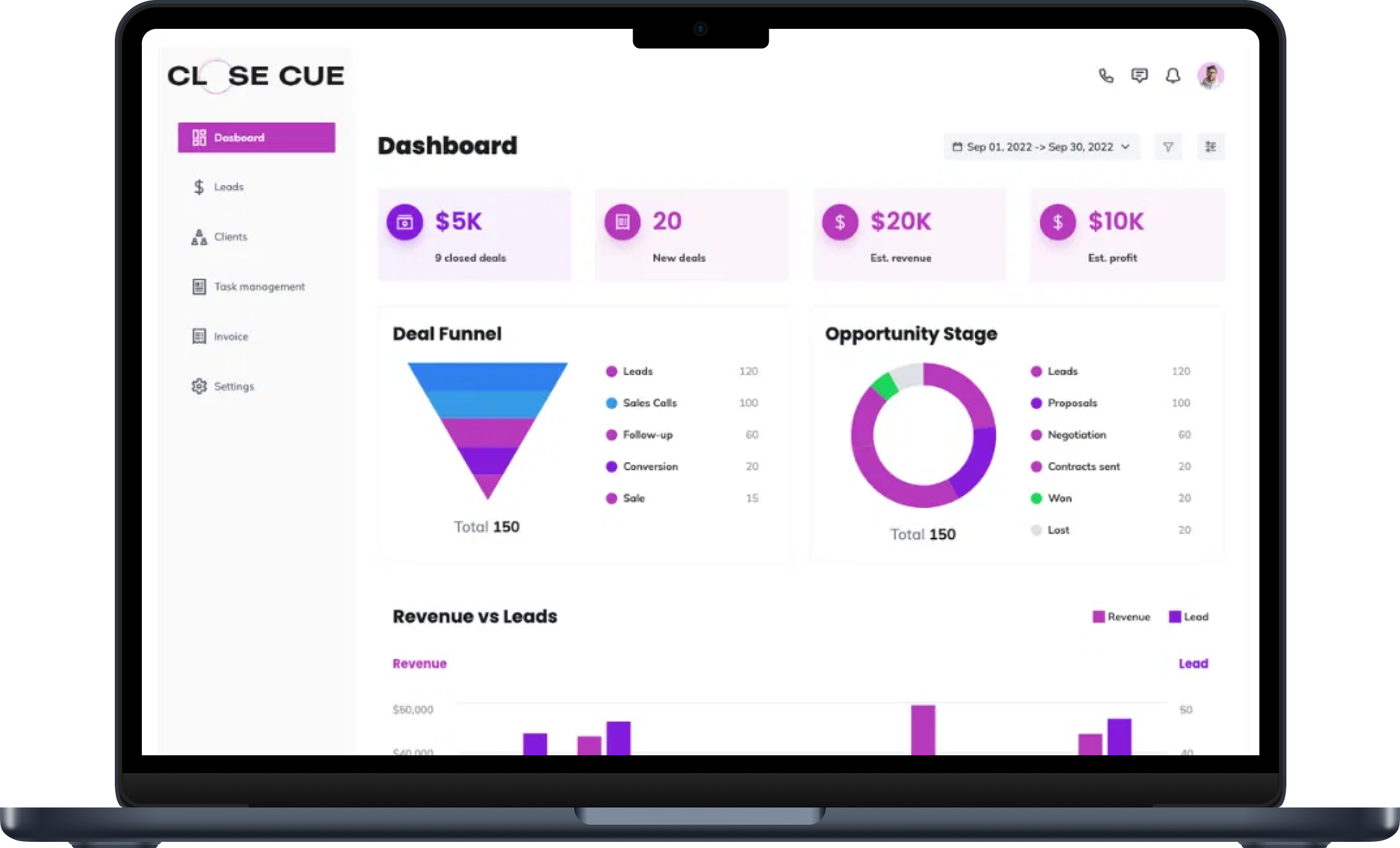 Close Cue Sales Dashboard